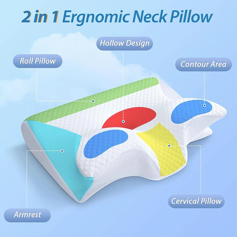 ThermiVa™ Orthopedic Ergonomic Cervical Pillow with Memory Foam for Neck Pain Relief & Improved Breathing